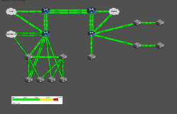 Conexões PoP-SP-NIC